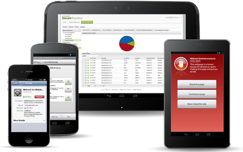 Iphone/Ipad Antivirus